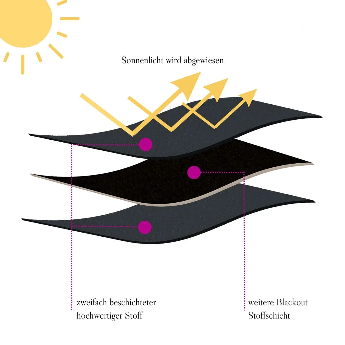 Nachtvorhang grau Bild 6